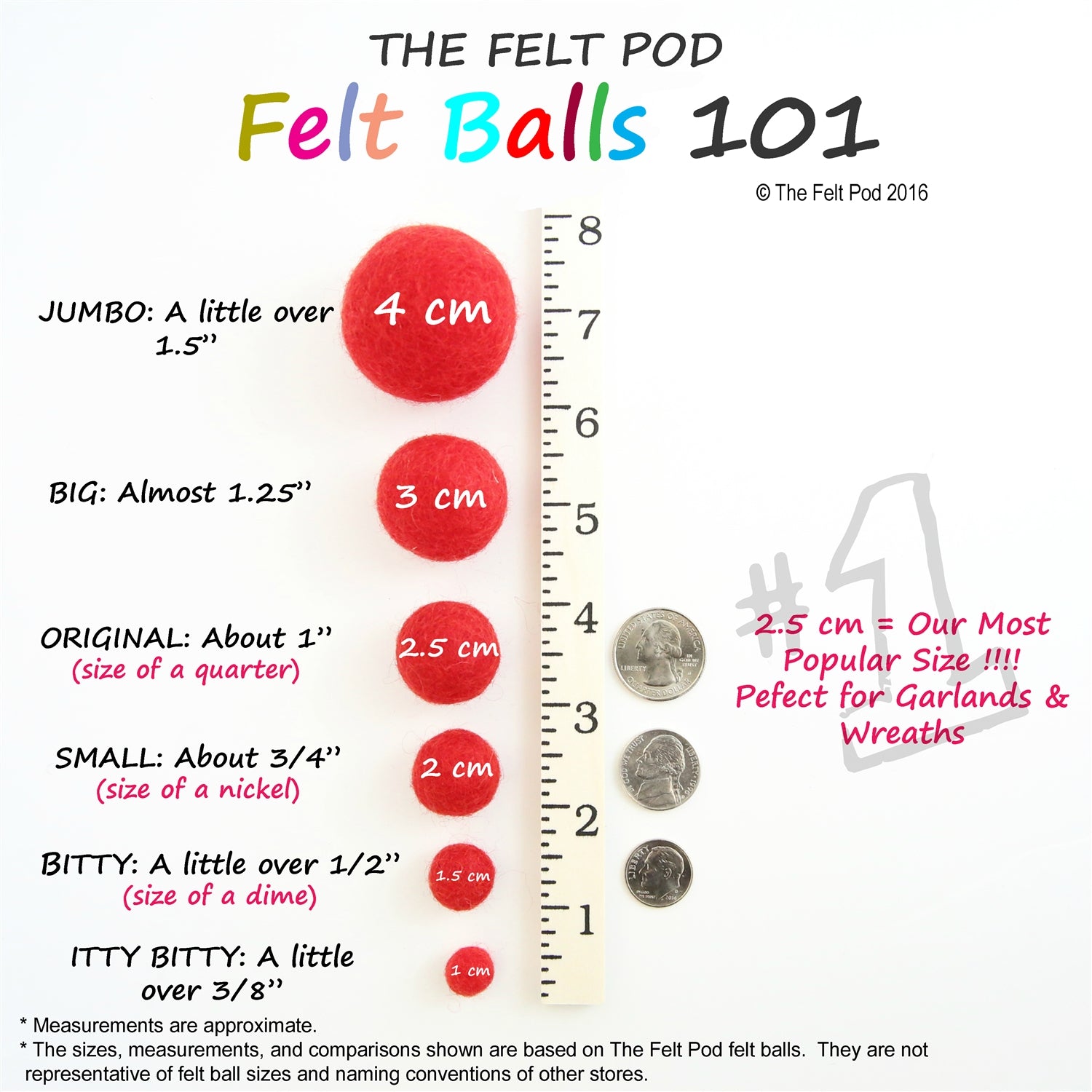 The Felt Pod